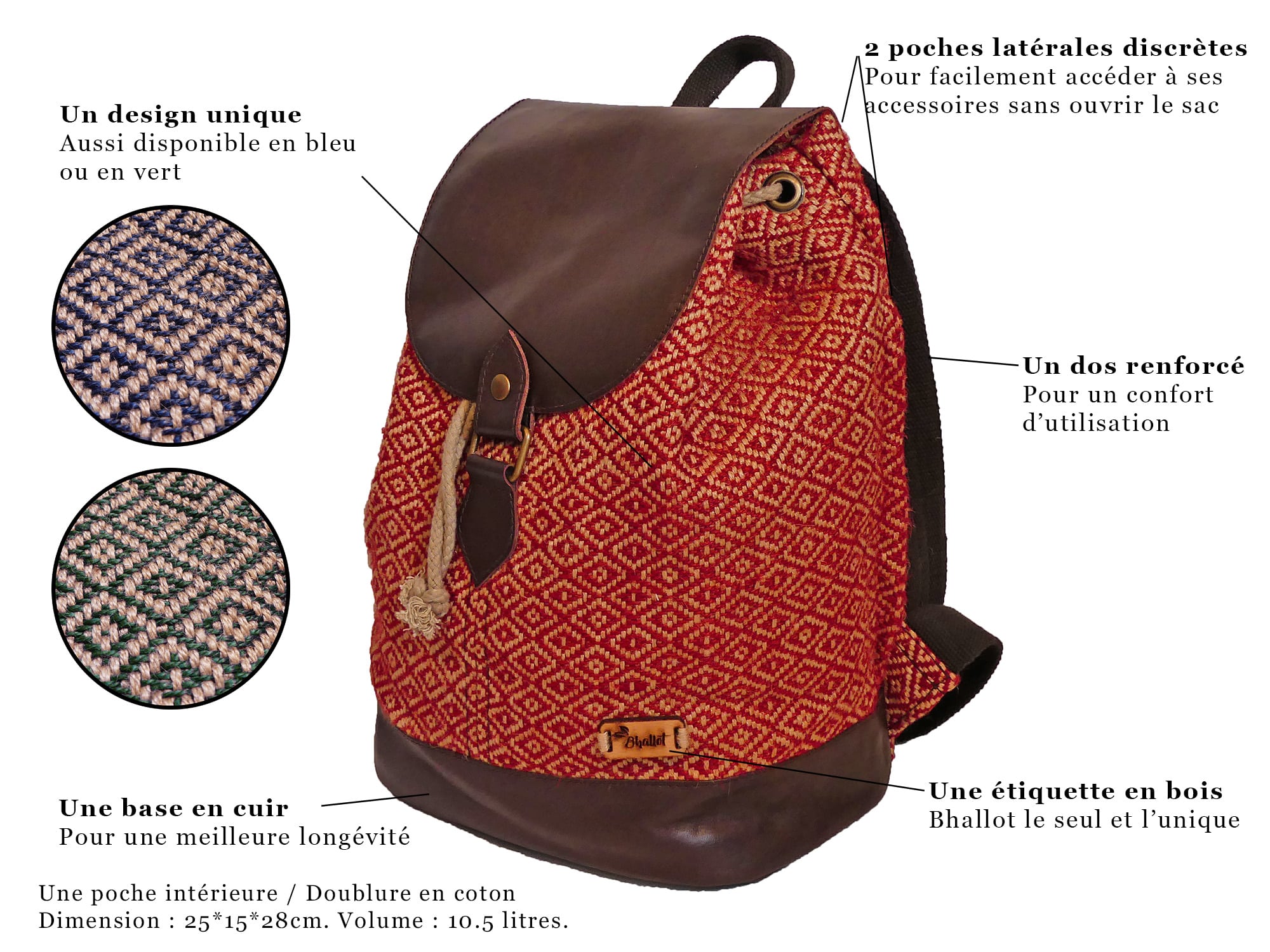 Quelle est la composition idéale pour votre sac à dos ?
