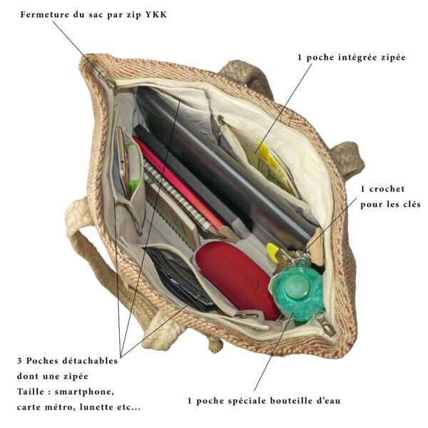 intérieur sac à main cabas