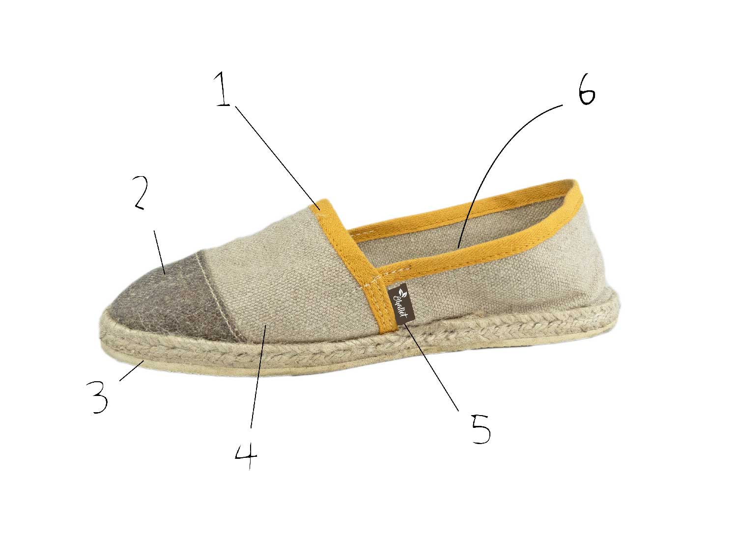 espadrille jaune moutarde