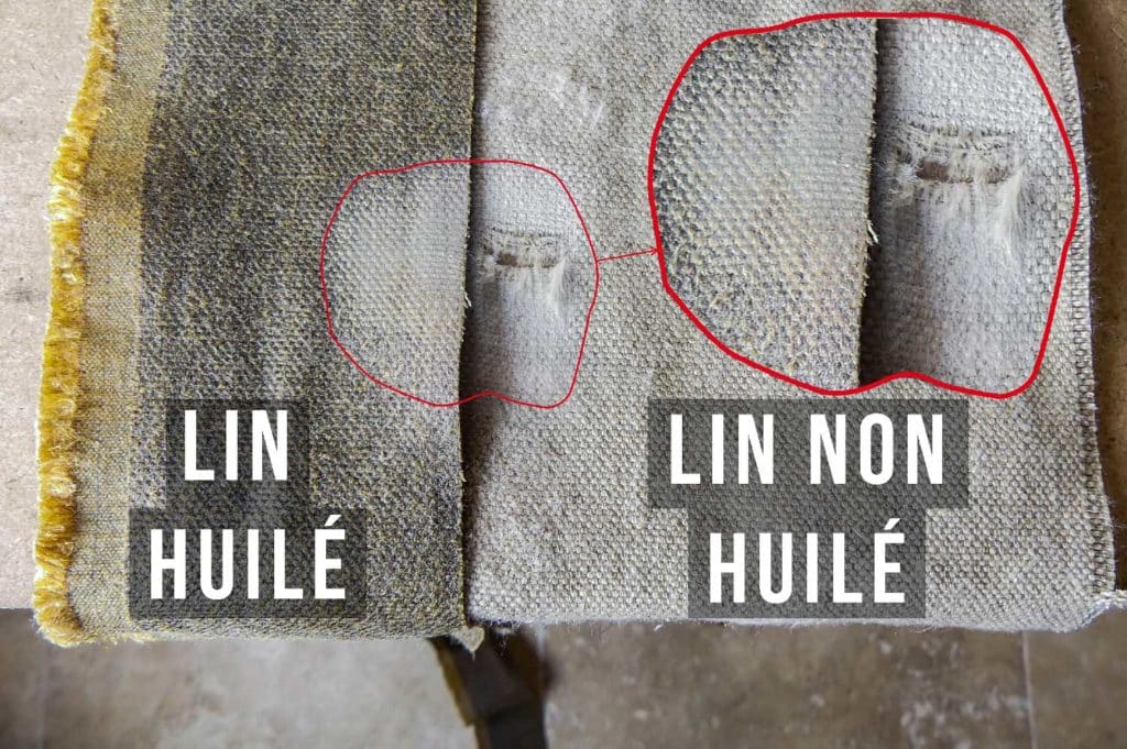 lin huilé résistance à l'abrasion