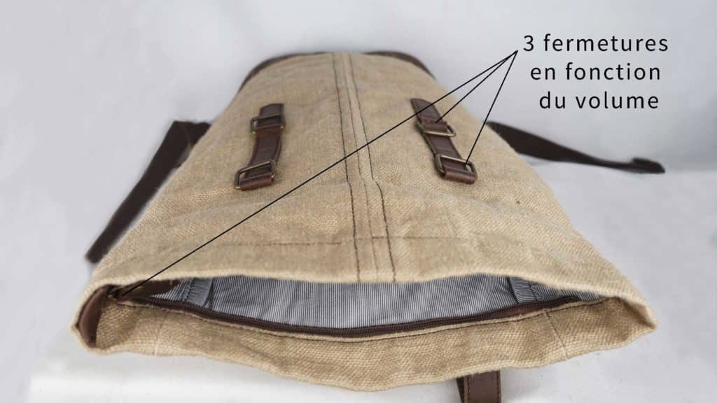 fermeture du mini roll top bhallot