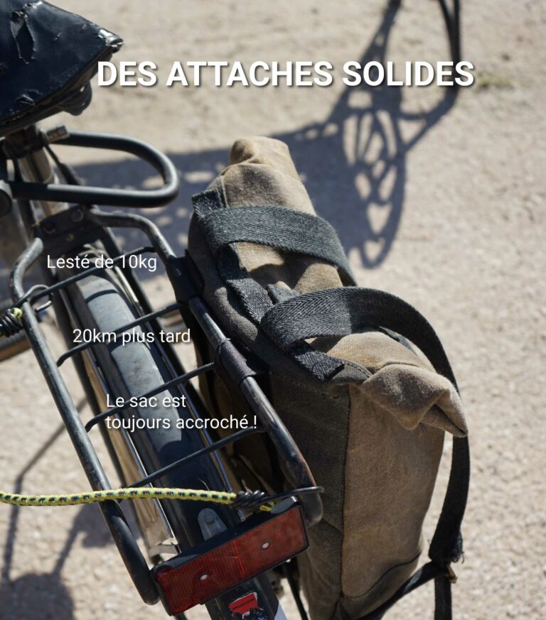 attaches du sac à dos vélo